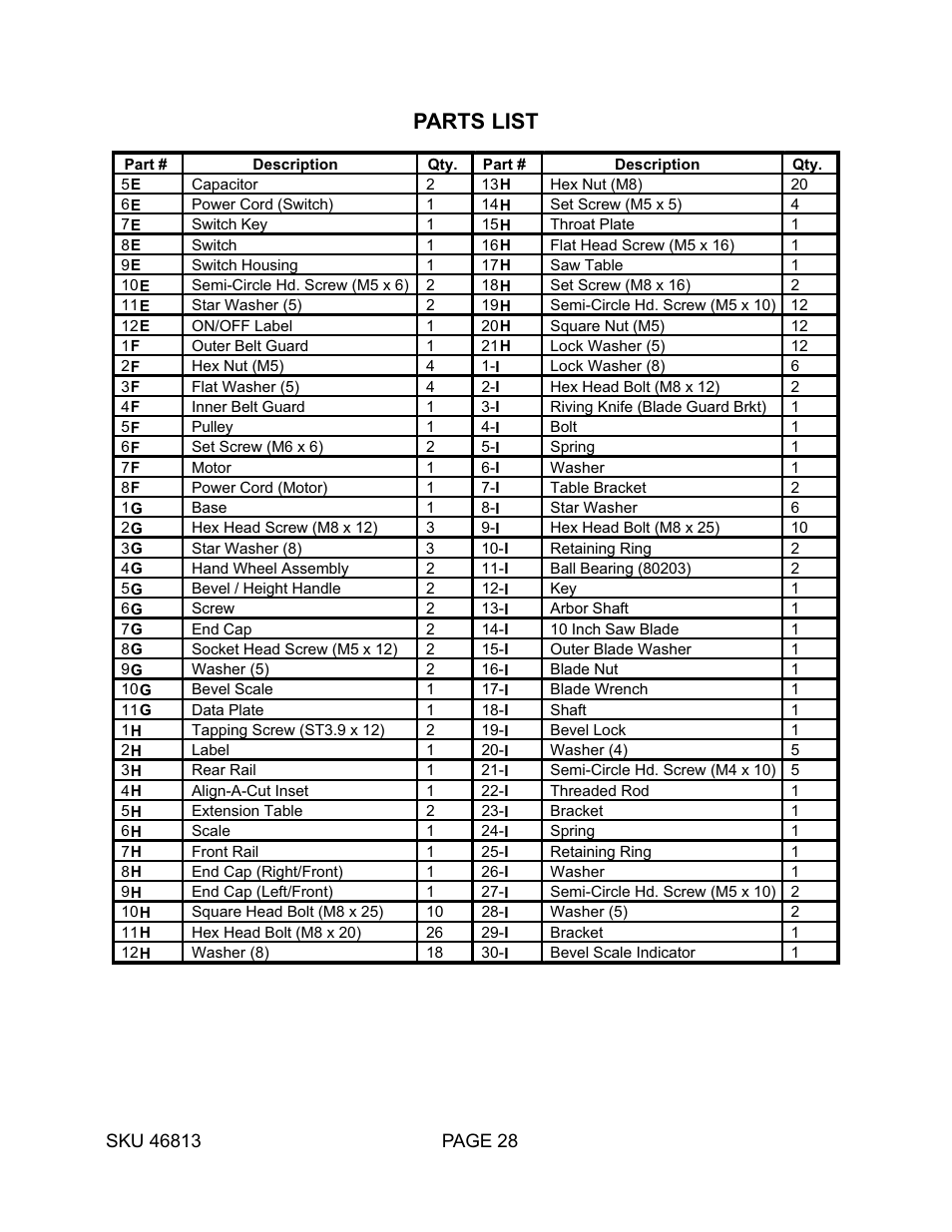 Parts list | Harbor Freight Tools 46813 User Manual | Page 28 / 37
