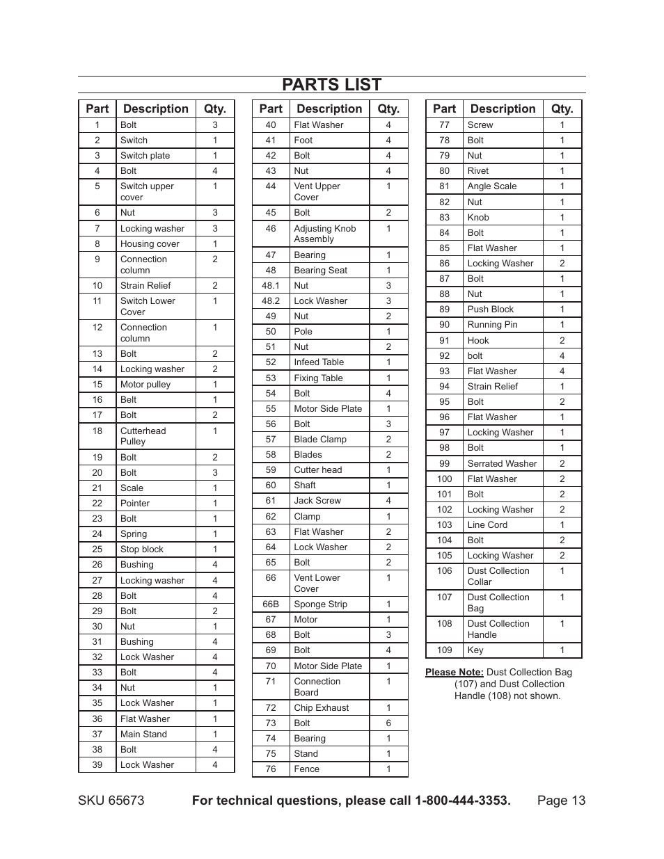 Parts list, Part description qty | Harbor Freight Tools 65673 User Manual | Page 13 / 16