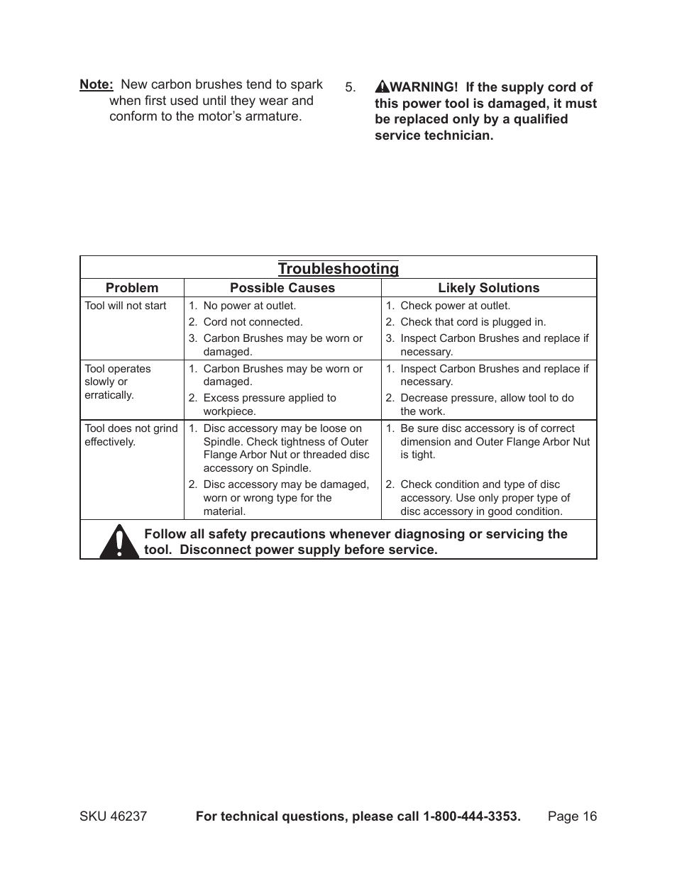 Troubleshooting | Harbor Freight Tools Chicago 46237 User Manual | Page 16 / 19