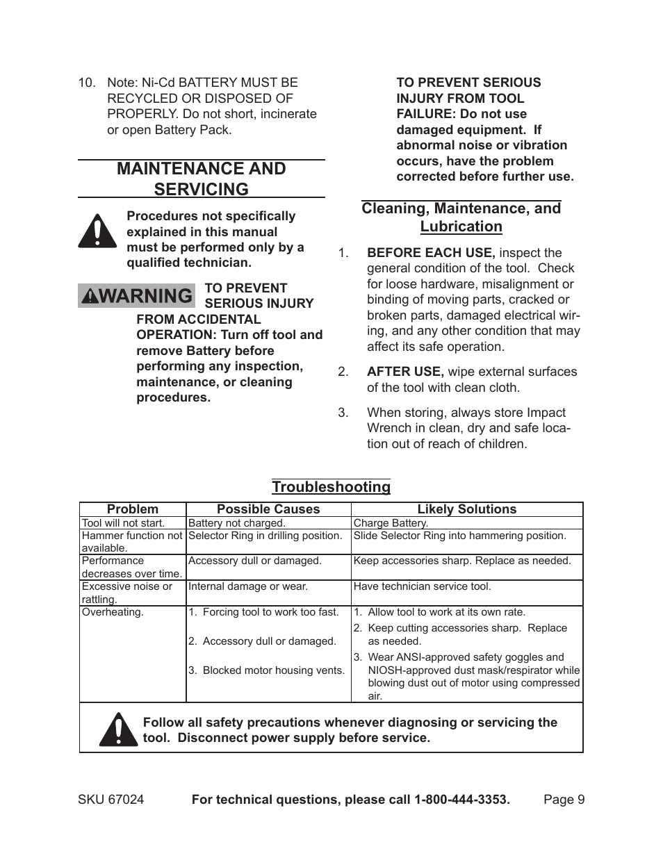 Maintenance and servicing, Cleaning, maintenance, and lubrication, Troubleshooting | Harbor Freight Tools Drill Master 18V 3/8" Cordless Drill 67024 User Manual | Page 9 / 12