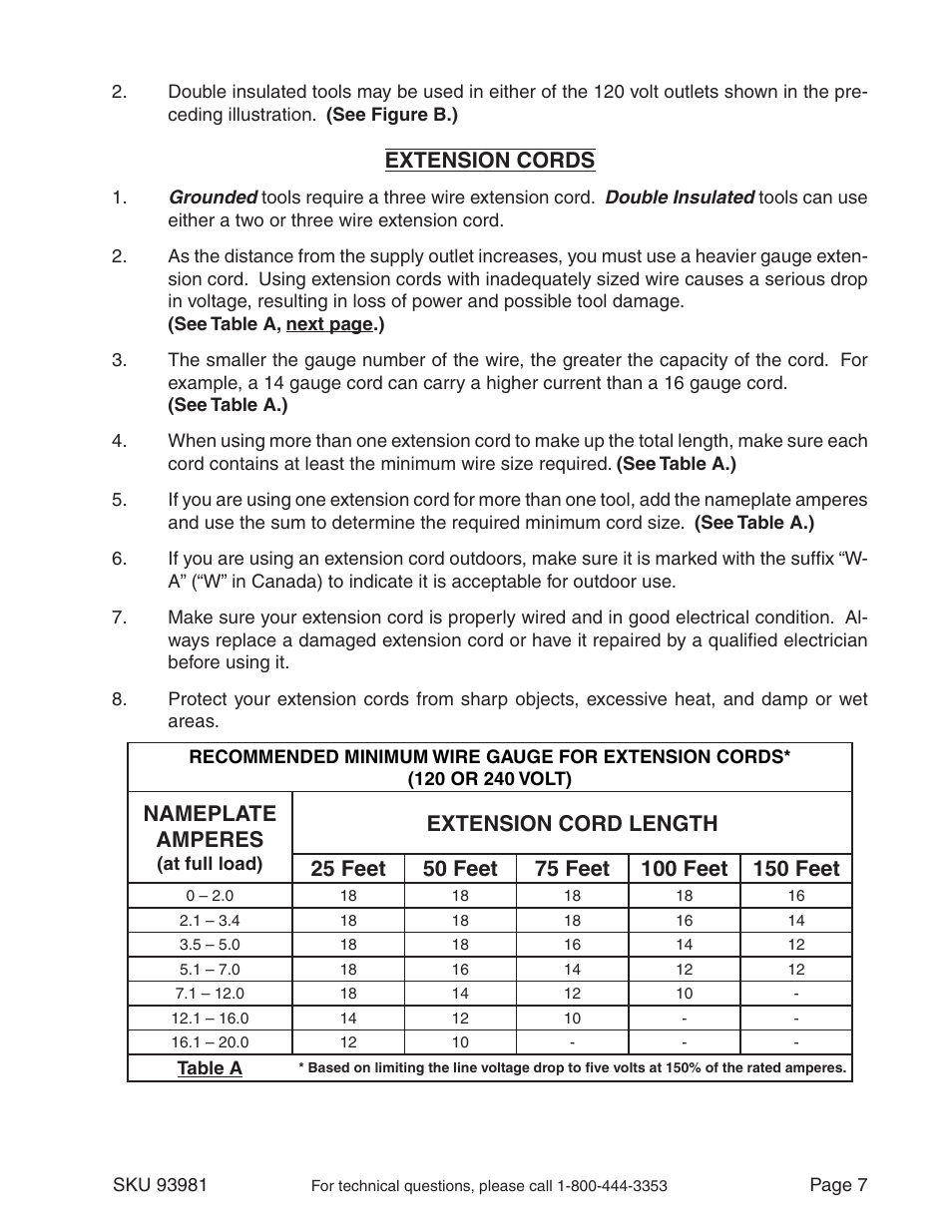 Extension cords, Nameplate amperes | Harbor Freight Tools 93981 User Manual | Page 7 / 16