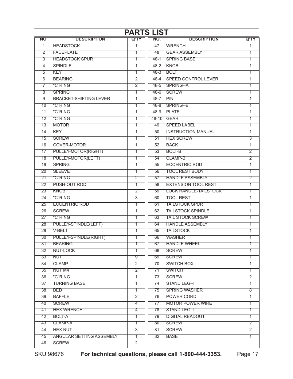 Parts list | Harbor Freight Tools 98676 User Manual | Page 17 / 19