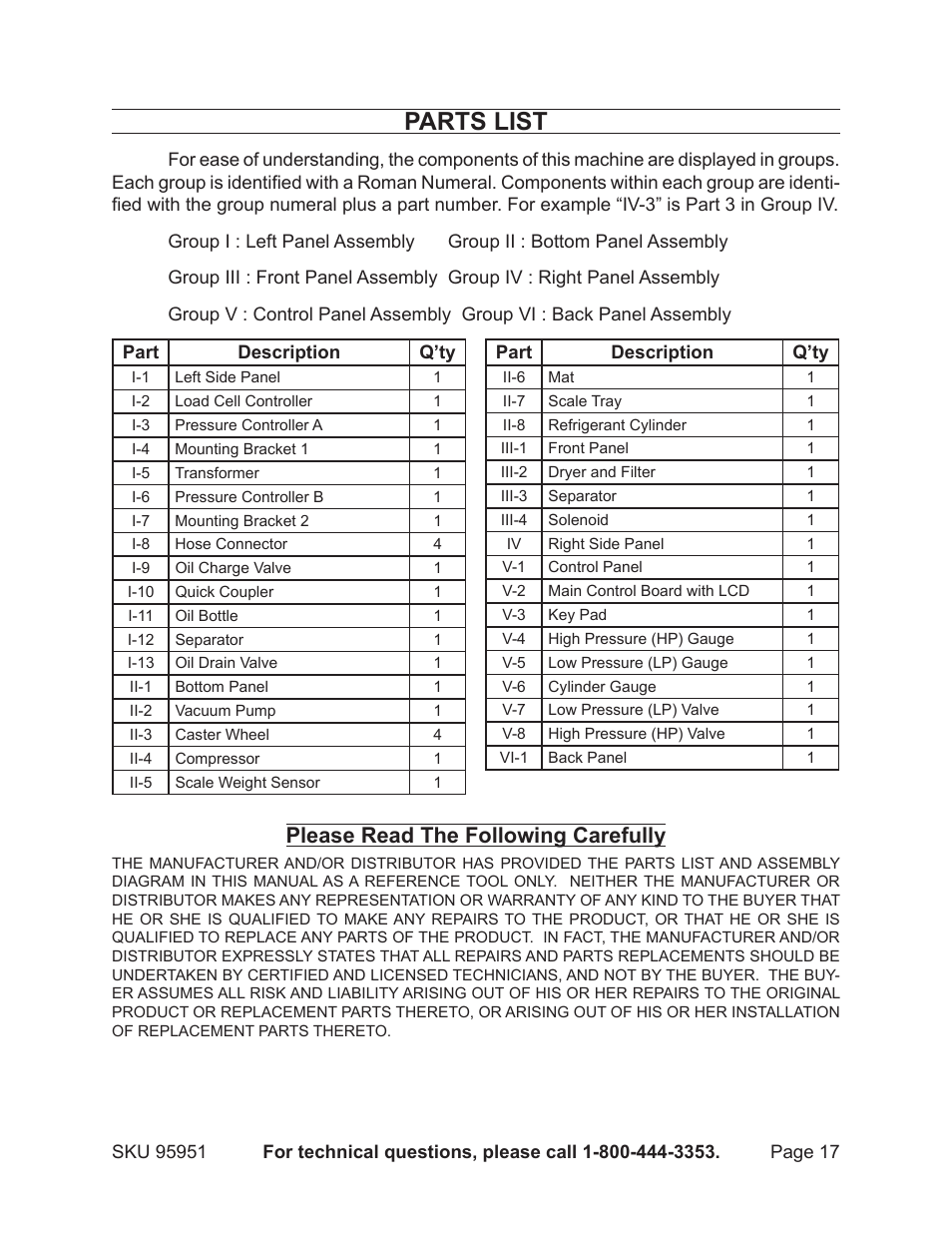 Parts list, Please read the following carefully | Harbor Freight Tools Auto A/C Recovery / Recharge Machine 95951 User Manual | Page 17 / 22