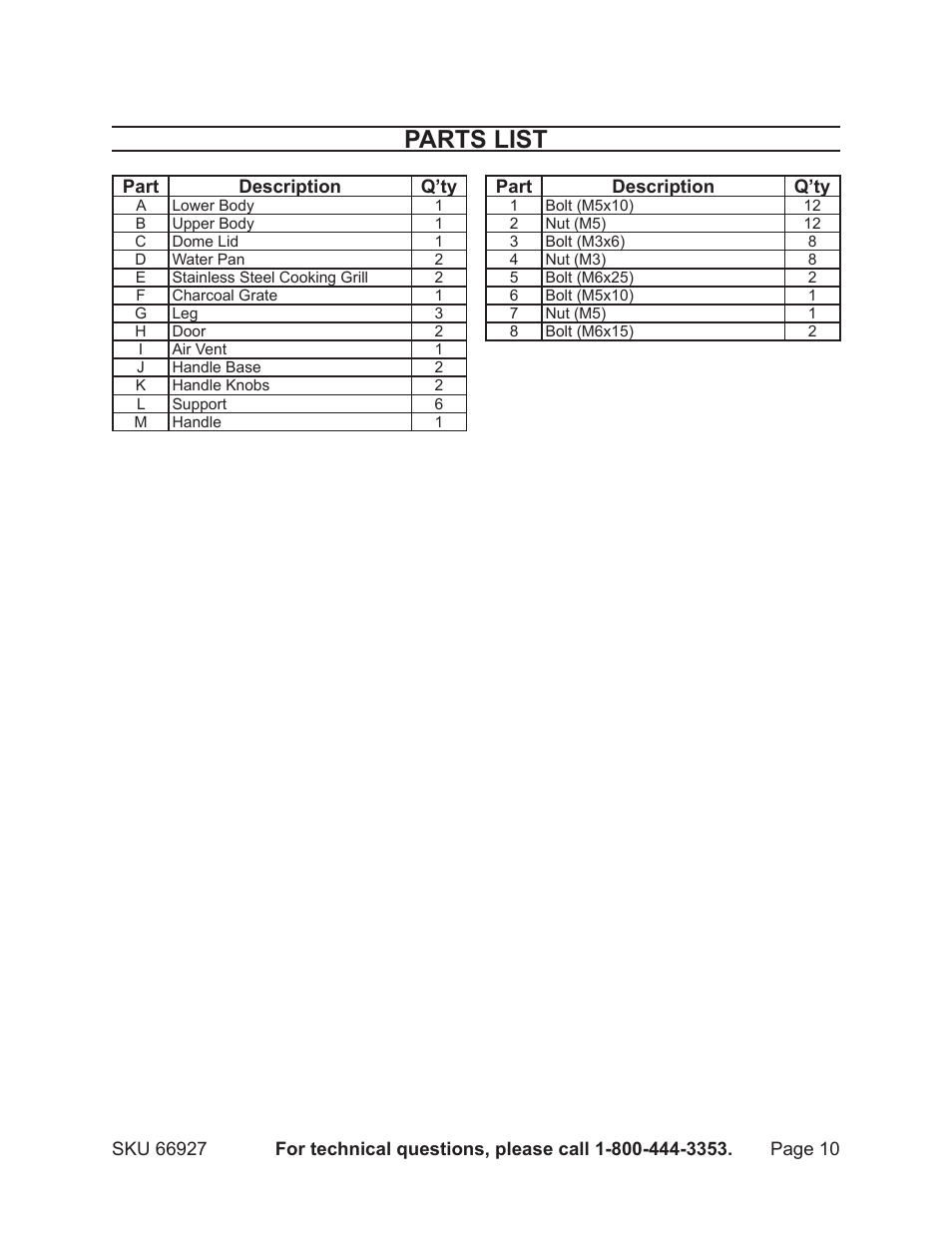 Parts list | Harbor Freight Tools 66927 User Manual | Page 10 / 11