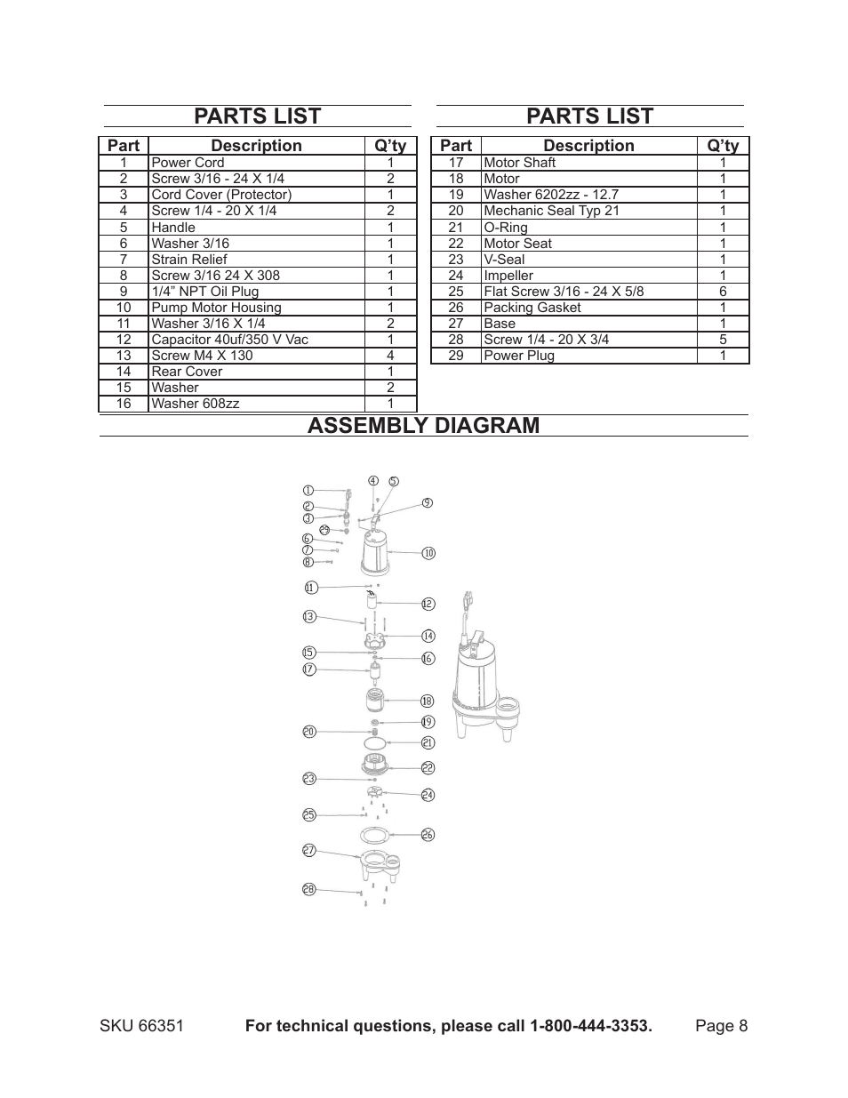 Parts list, Assembly diagram | Harbor Freight Tools PACIFIC HYDROSTAR 66351 User Manual | Page 8 / 9