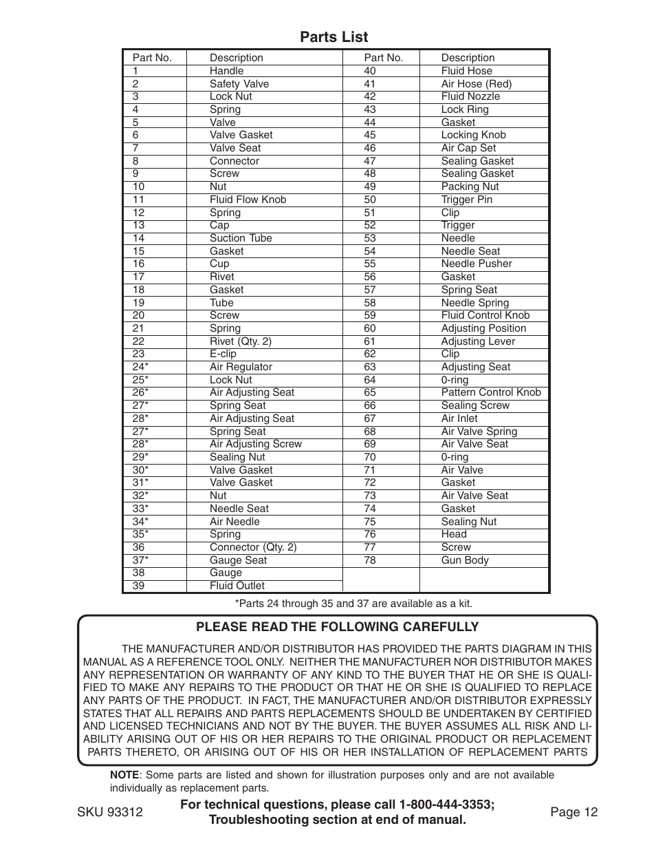 Parts list | Harbor Freight Tools 91011 User Manual | Page 12 / 15