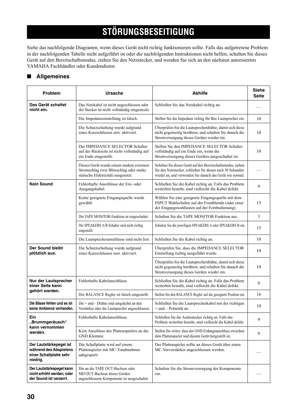 Zusätzliche informationen, Störungsbeseitigung, Allgemeines | Yamaha RX-397 User Manual | Page 100 / 206