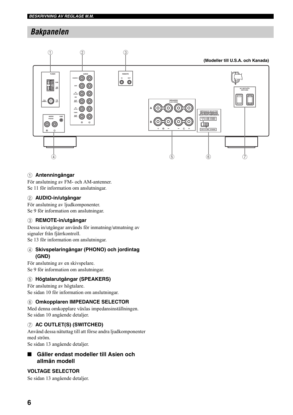 Bakpanelen, Voltage selector se sidan 13 an gående detaljer, Modeller till u.s.a. och kanada) | Beskrivning av reglage m.m | Yamaha RX-397 User Manual | Page 110 / 206