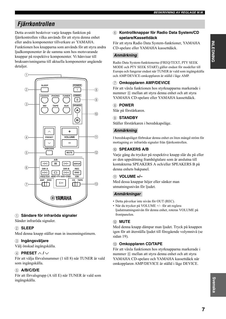 Fjärrkontrollen | Yamaha RX-397 User Manual | Page 111 / 206