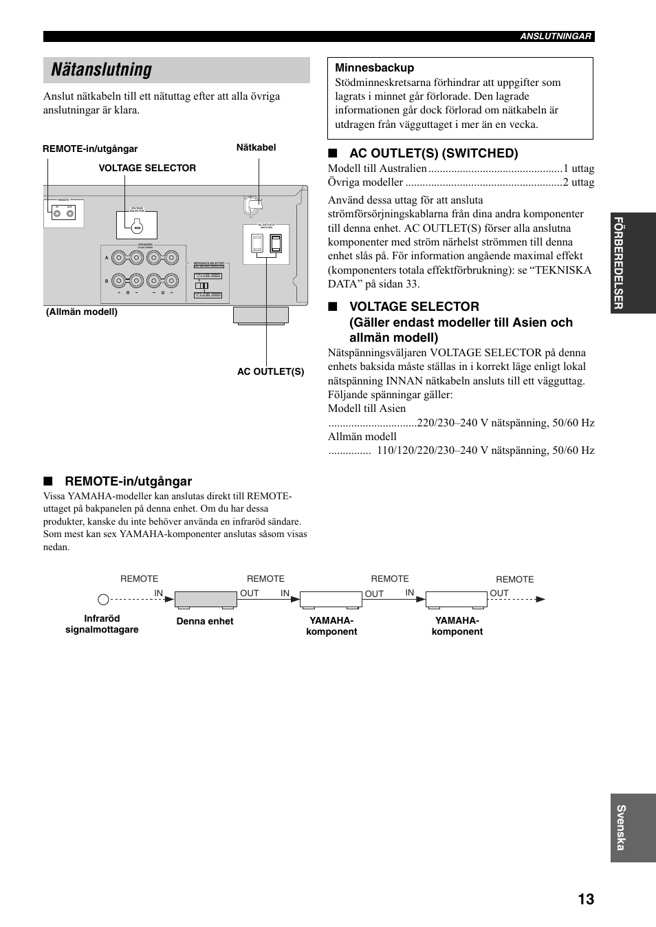 Nätanslutning, Se 13 för, Se sidan 13 an | Remote-in/utgångar, Ac outlet(s) (switched) | Yamaha RX-397 User Manual | Page 117 / 206