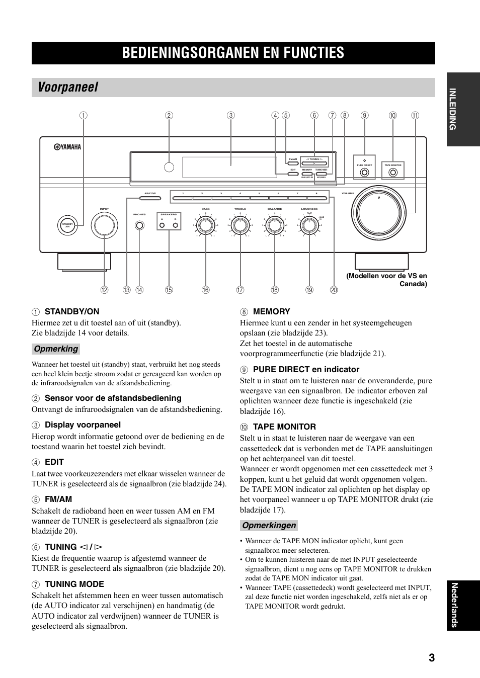 Bedieningsorganen en functies, Voorpaneel, Opmerking opmerkingen | Modellen voor de vs en canada) | Yamaha RX-397 User Manual | Page 141 / 206