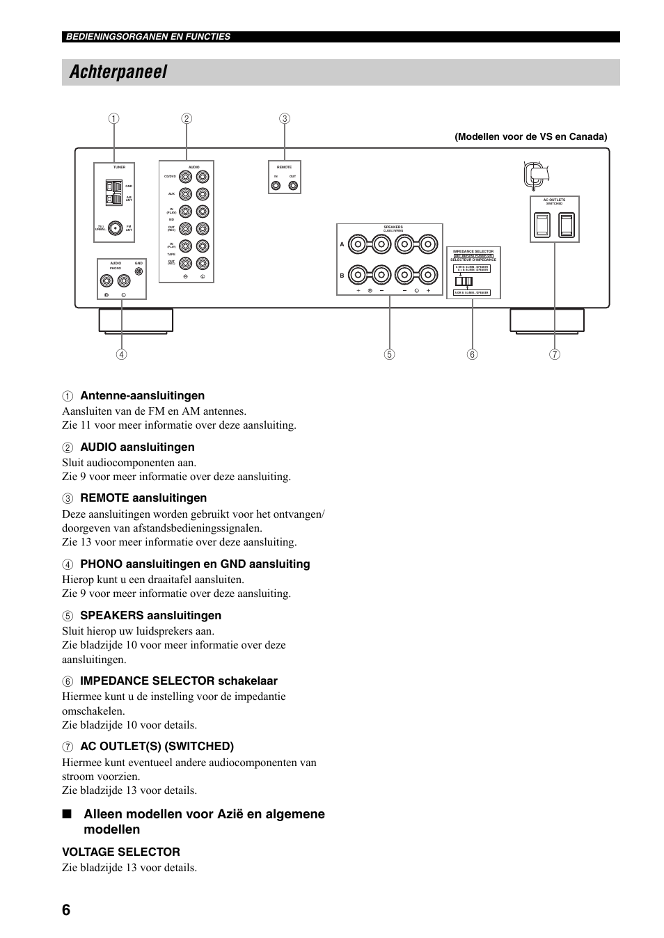 Achterpaneel, Alleen modellen voor azië en algemene modellen, Voltage selector zie bladzijde 13 voor details | Modellen voor de vs en canada), Bedieningsorganen en functies | Yamaha RX-397 User Manual | Page 144 / 206