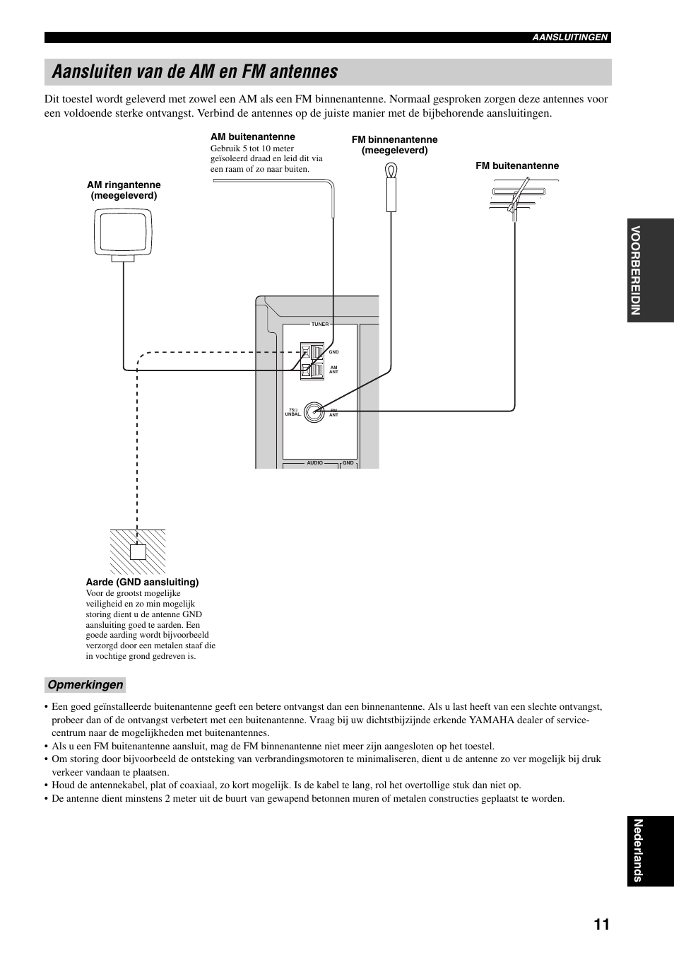 Aansluiten van de am en fm antennes, Zie 11, Opmerkingen | Yamaha RX-397 User Manual | Page 149 / 206