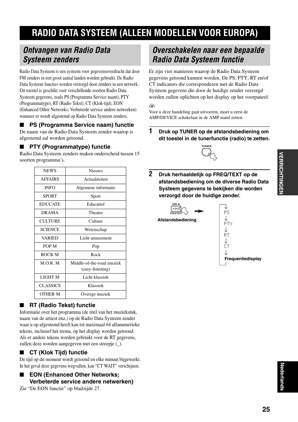 Radio data systeem (alleen modellen voor europa), Ontvangen van radio data systeem zenders, Radio data systeem (alleen | Modellen voor europa), Radio data systeem functie | Yamaha RX-397 User Manual | Page 163 / 206