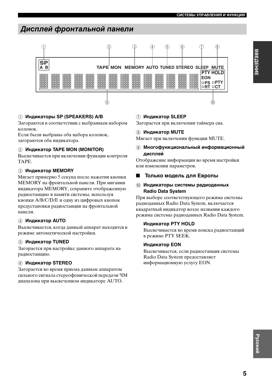 Дисплей фронтальной панели | Yamaha RX-397 User Manual | Page 177 / 206