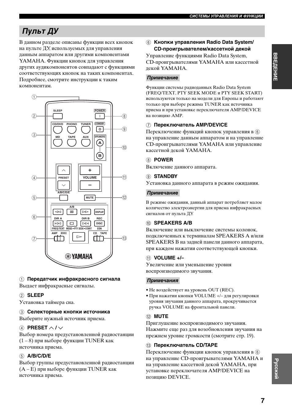 Пульт ду | Yamaha RX-397 User Manual | Page 179 / 206