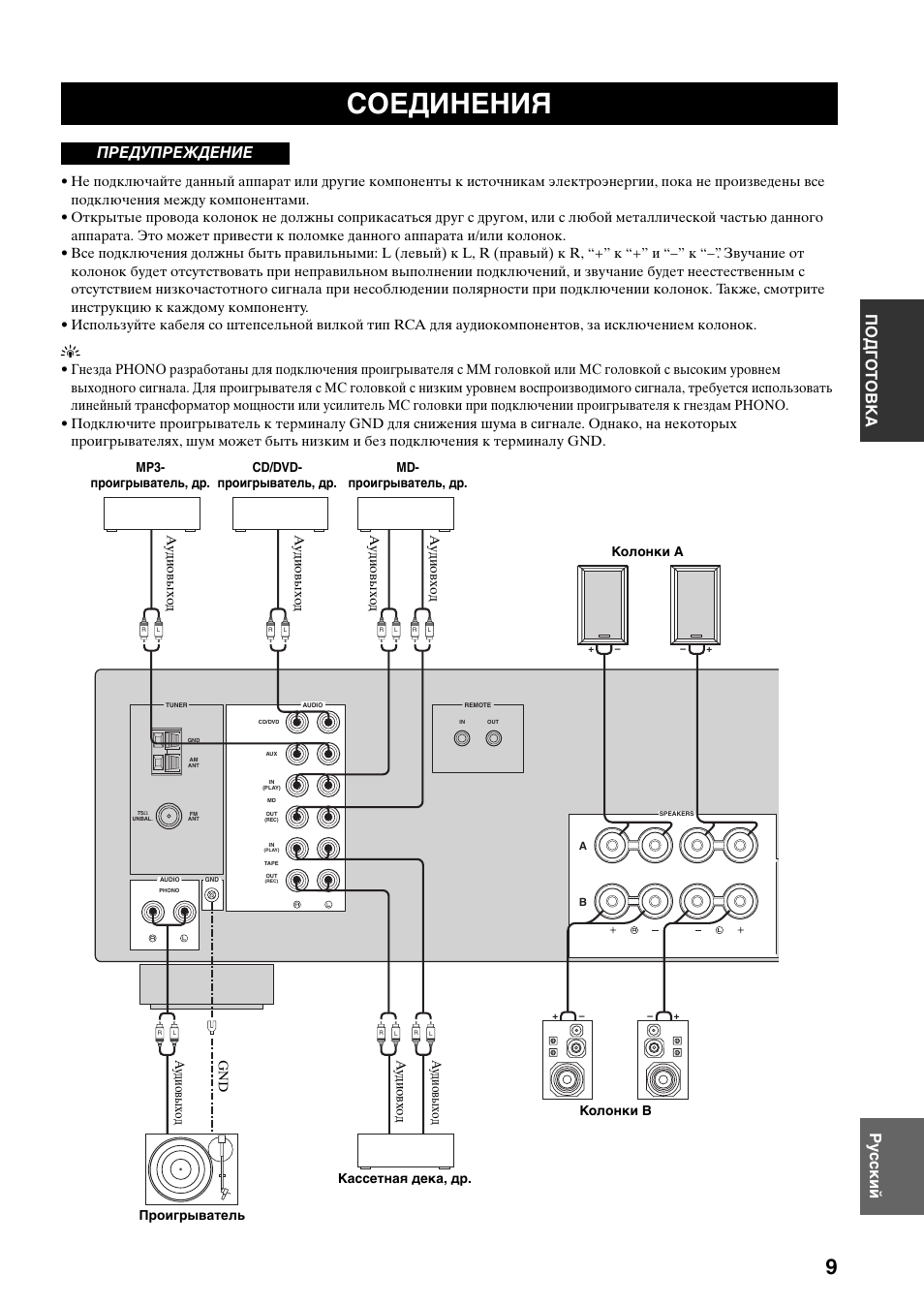 Подготовка, Соединения, По дг о т овка ру сс кий | Предупреждение | Yamaha RX-397 User Manual | Page 181 / 206