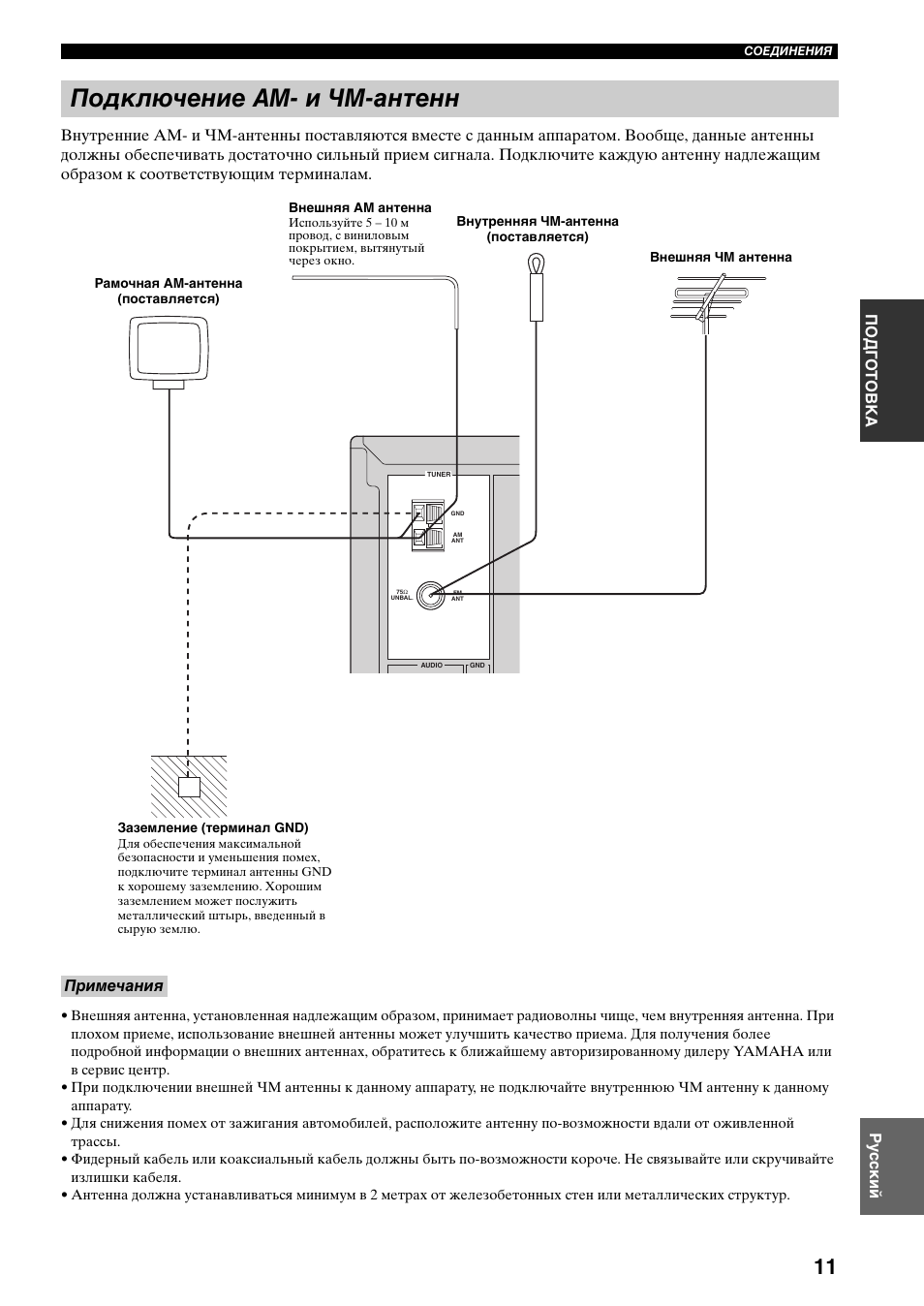Подключение ам-и чм-антенн, Подключение ам- и чм-антенн, Примечания | Yamaha RX-397 User Manual | Page 183 / 206