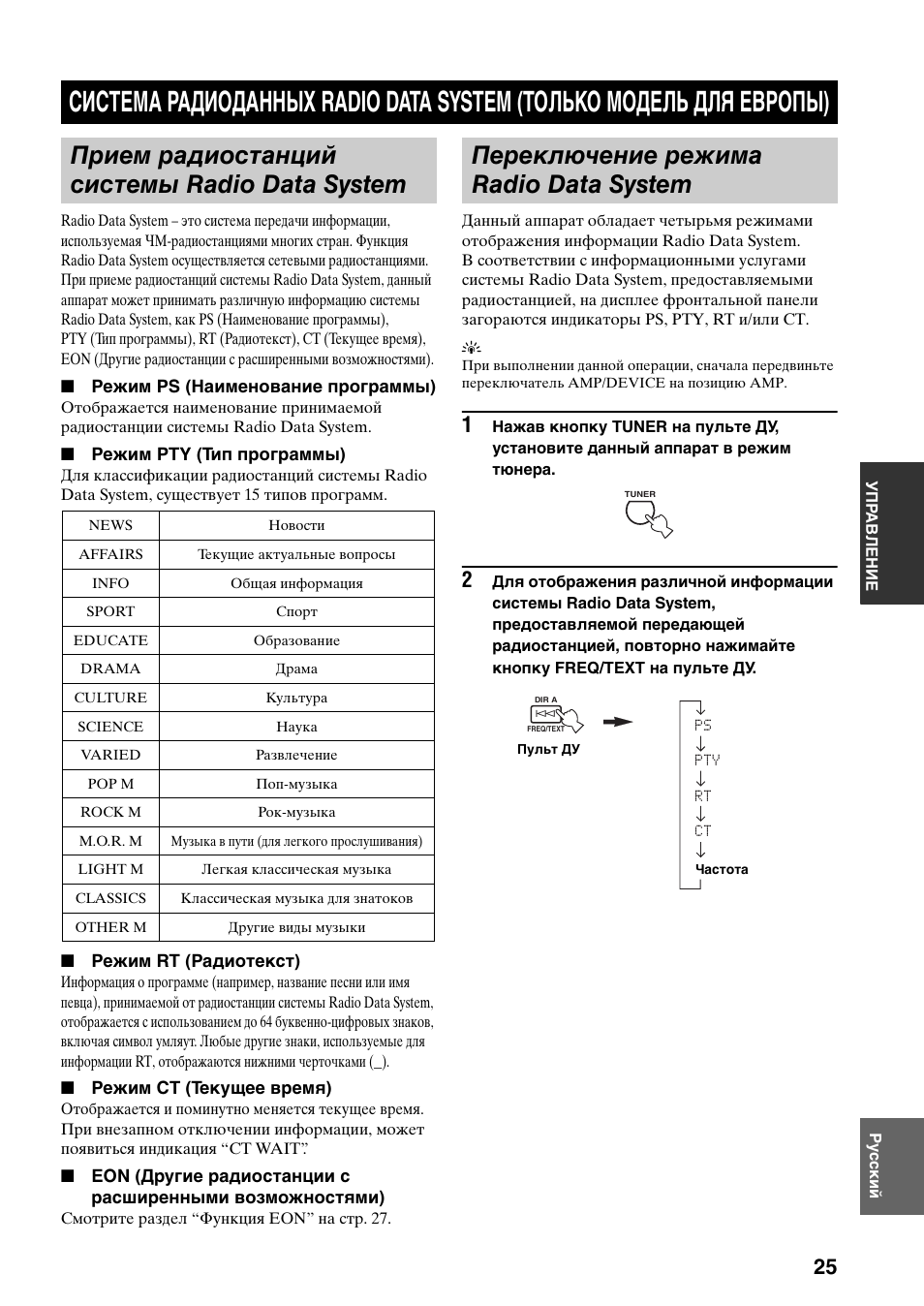 Прием радиостанций системы radio data system, Переключение режима radio data system, Система радиоданных | Radio data system (только модель для европы), Прием радиостанций системы, Radio data system | Yamaha RX-397 User Manual | Page 197 / 206