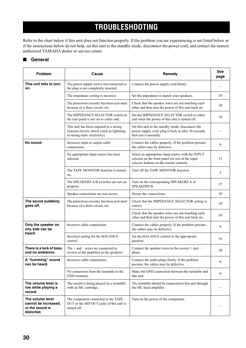 Additional information, Troubleshooting, General | Yamaha RX-397 User Manual | Page 32 / 206