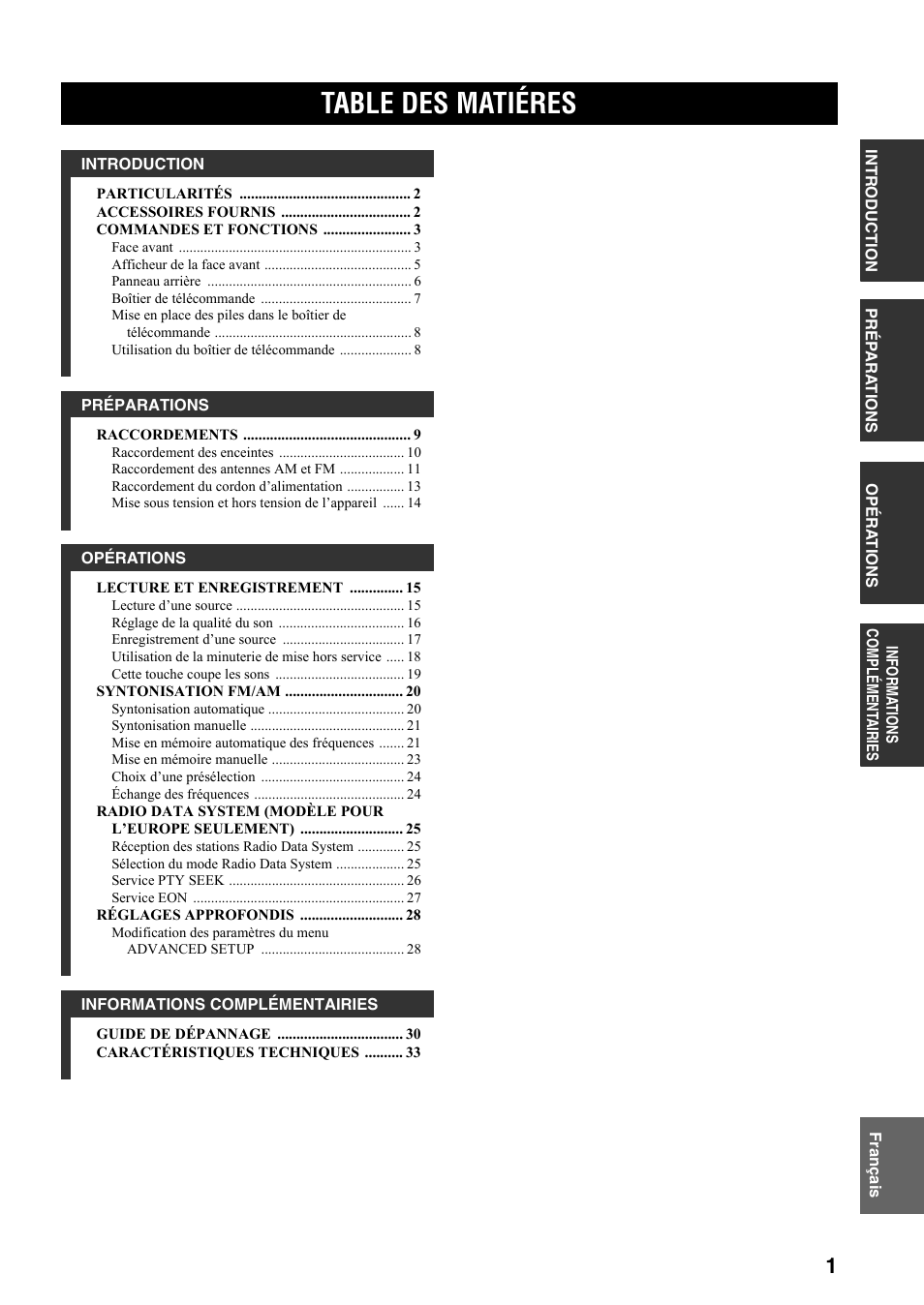 Table des matiéres | Yamaha RX-397 User Manual | Page 37 / 206