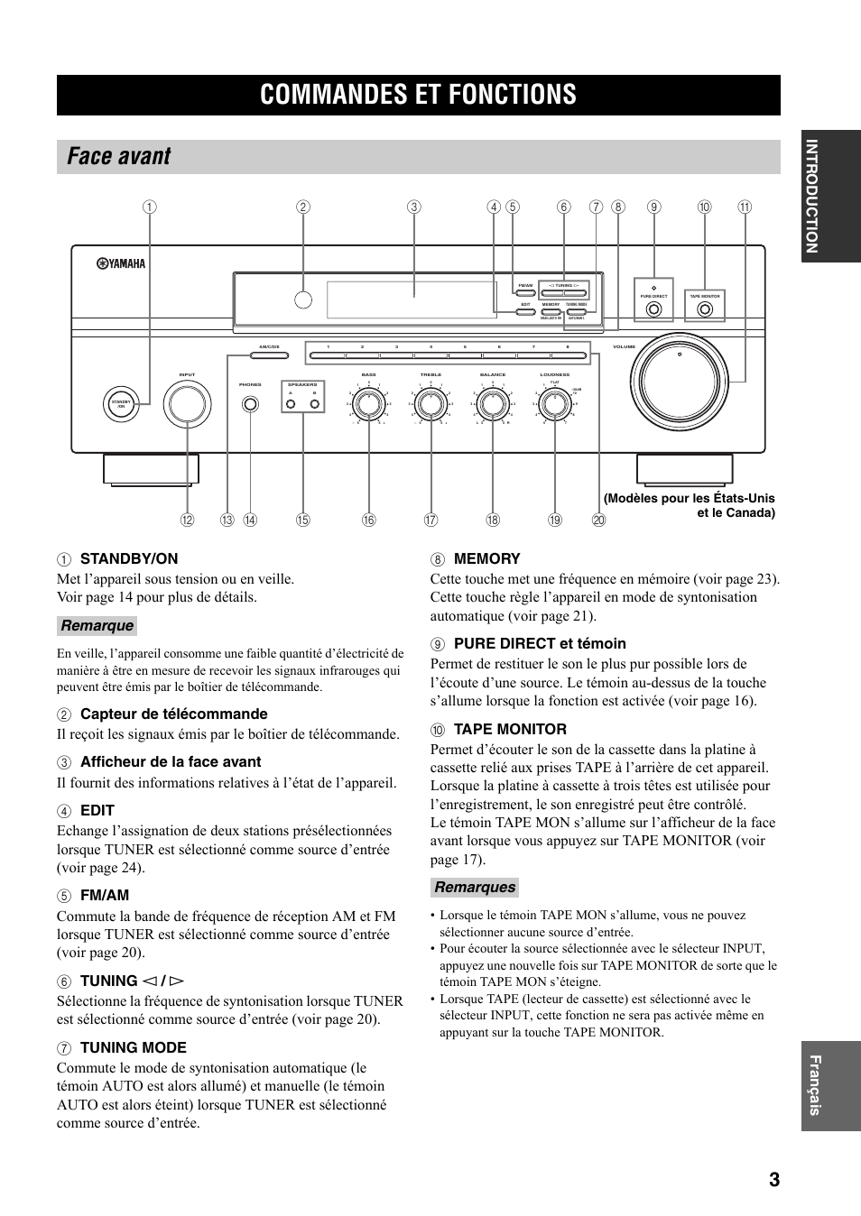 Commandes et fonctions, Face avant, Remarque remarques | Modèles pour les états-unis et le canada) | Yamaha RX-397 User Manual | Page 39 / 206
