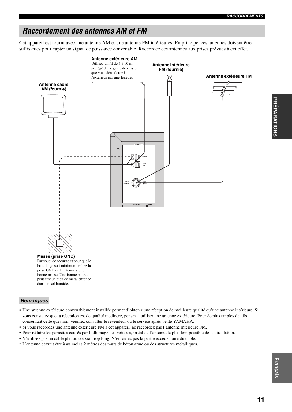 Raccordement des antennes am et fm, Remarques | Yamaha RX-397 User Manual | Page 47 / 206