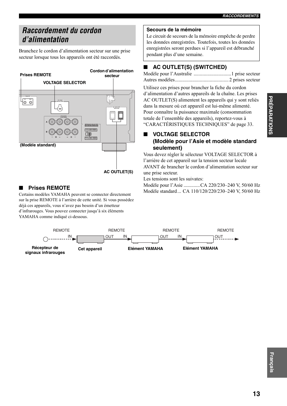 Raccordement du cordon d’alimentation, Prises remote, Ac outlet(s) (switched) | Yamaha RX-397 User Manual | Page 49 / 206