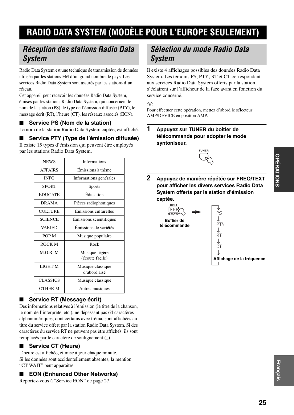 Radio data system (modèle pour l’europe seulement), Réception des stations radio data system, Sélection du mode radio data system | Radio data system (modèle pour, L’europe seulement) | Yamaha RX-397 User Manual | Page 61 / 206