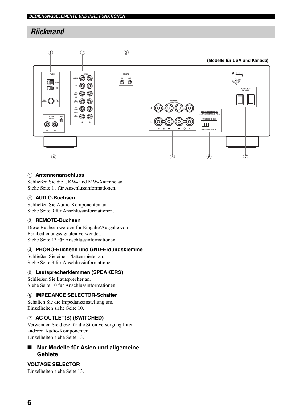 Rückwand, Nur modelle für asien und allgemeine gebiete, Voltage selector einzelheit en siehe seite 13 | Modelle für usa und kanada), Bedienungselemente und ihre funktionen | Yamaha RX-397 User Manual | Page 76 / 206