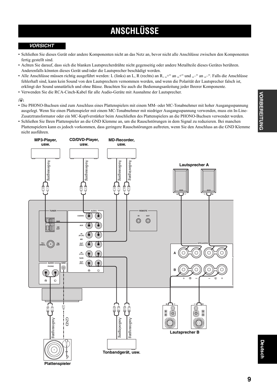 Vorbereitung, Anschlüsse, Siehe seite 9 | Vo rber e itung de utsc h, Vorsicht | Yamaha RX-397 User Manual | Page 79 / 206