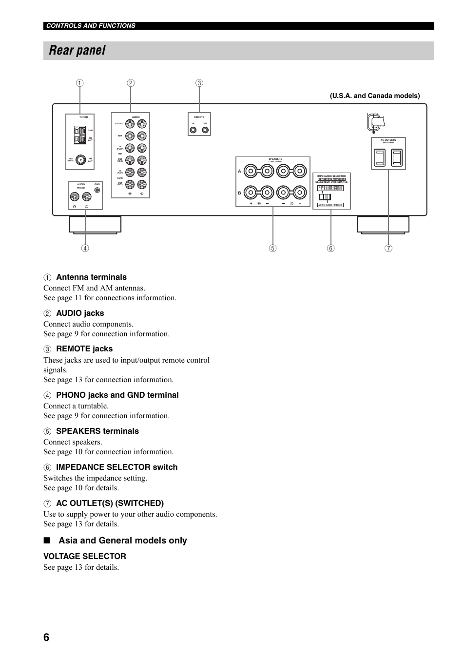 Rear panel, Asia and general models only, Voltage selector see page 13 for details | U.s.a. and canada models), Controls and functions | Yamaha RX-397 User Manual | Page 8 / 206