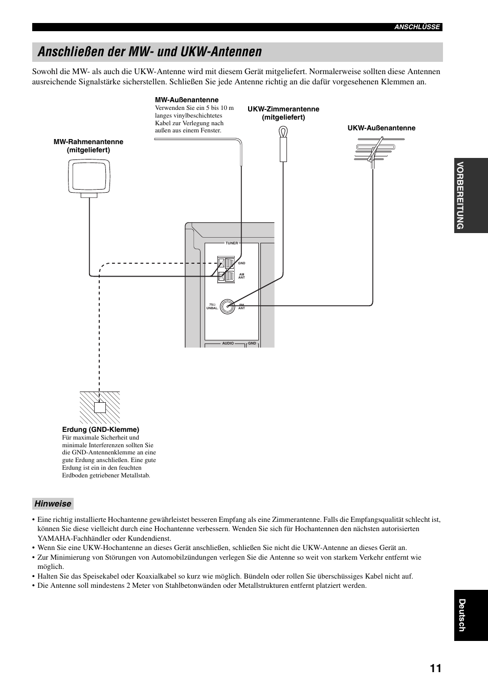 Anschließen der mw- und ukw-antennen, E 11, Hinweise | Yamaha RX-397 User Manual | Page 81 / 206