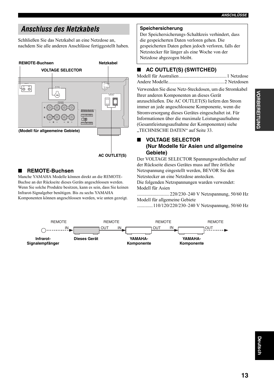 Anschluss des netzkabels, Siehe seite 13, En siehe seite 13 | Remote-buchsen, Ac outlet(s) (switched) | Yamaha RX-397 User Manual | Page 83 / 206