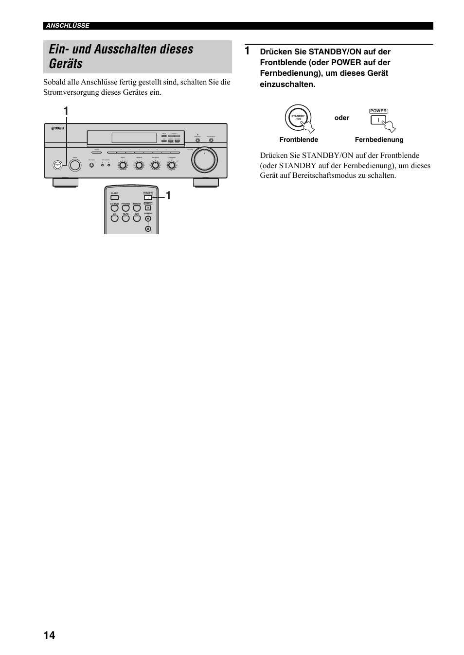 Ein- und ausschalten dieses geräts, Man'l/auto fm, Auto/man'l | Frontblende fernbedienung oder | Yamaha RX-397 User Manual | Page 84 / 206