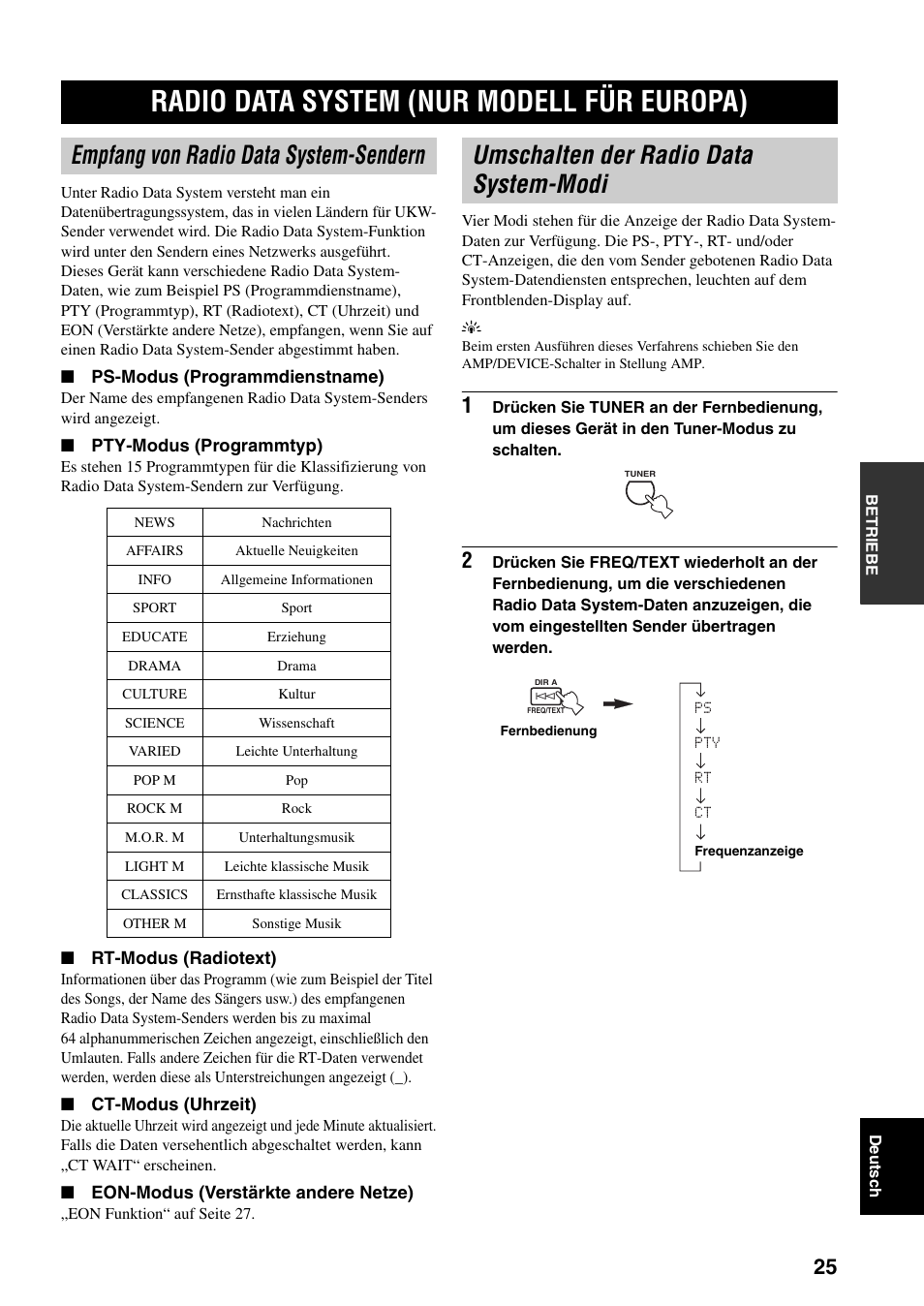 Radio data system (nur modell für europa), Empfang von radio data system-sendern, Umschalten der radio data system-modi | Radio data system, Nur modell für europa) | Yamaha RX-397 User Manual | Page 95 / 206