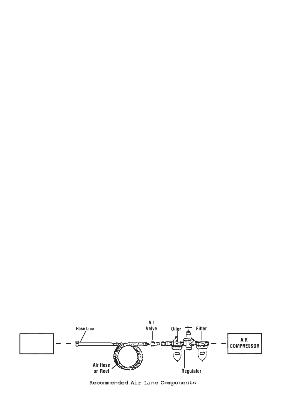 Air pressure supply | Harbor Freight Tools 92849 User Manual | Page 4 / 8