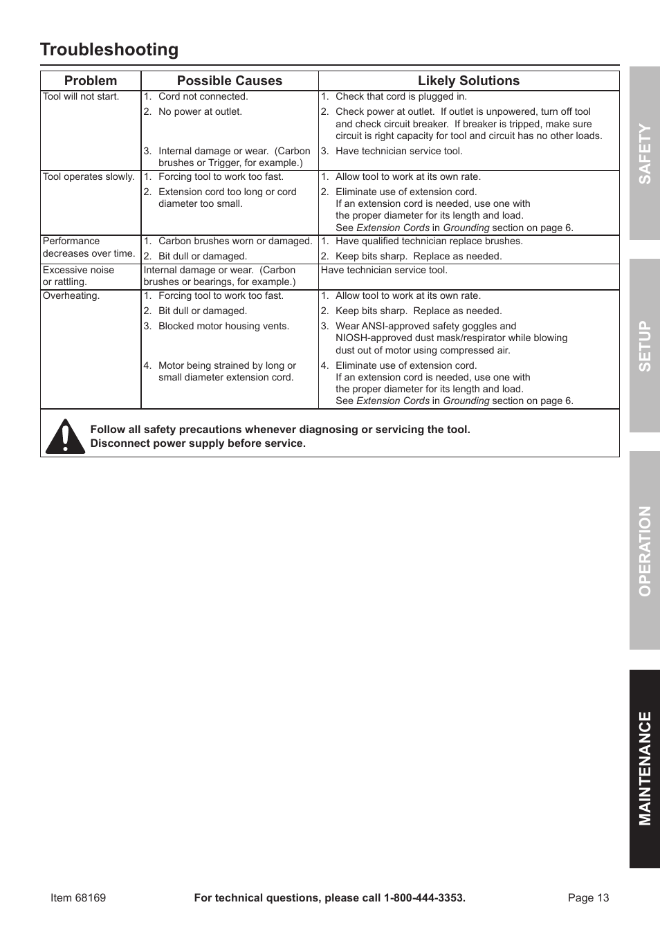 Troubleshooting, Safet y o pera tion m aintenan c e setup | Harbor Freight Tools 68169 User Manual | Page 13 / 16