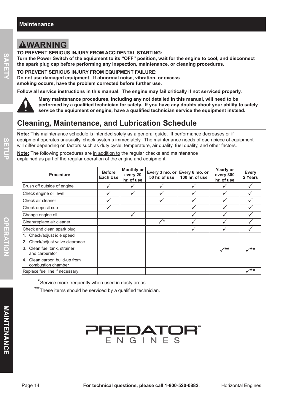 Warning, Cleaning, maintenance, and lubrication schedule, Safety opera tion maintenance setup | Harbor Freight Tools Predator  Engines 212 User Manual | Page 14 / 32