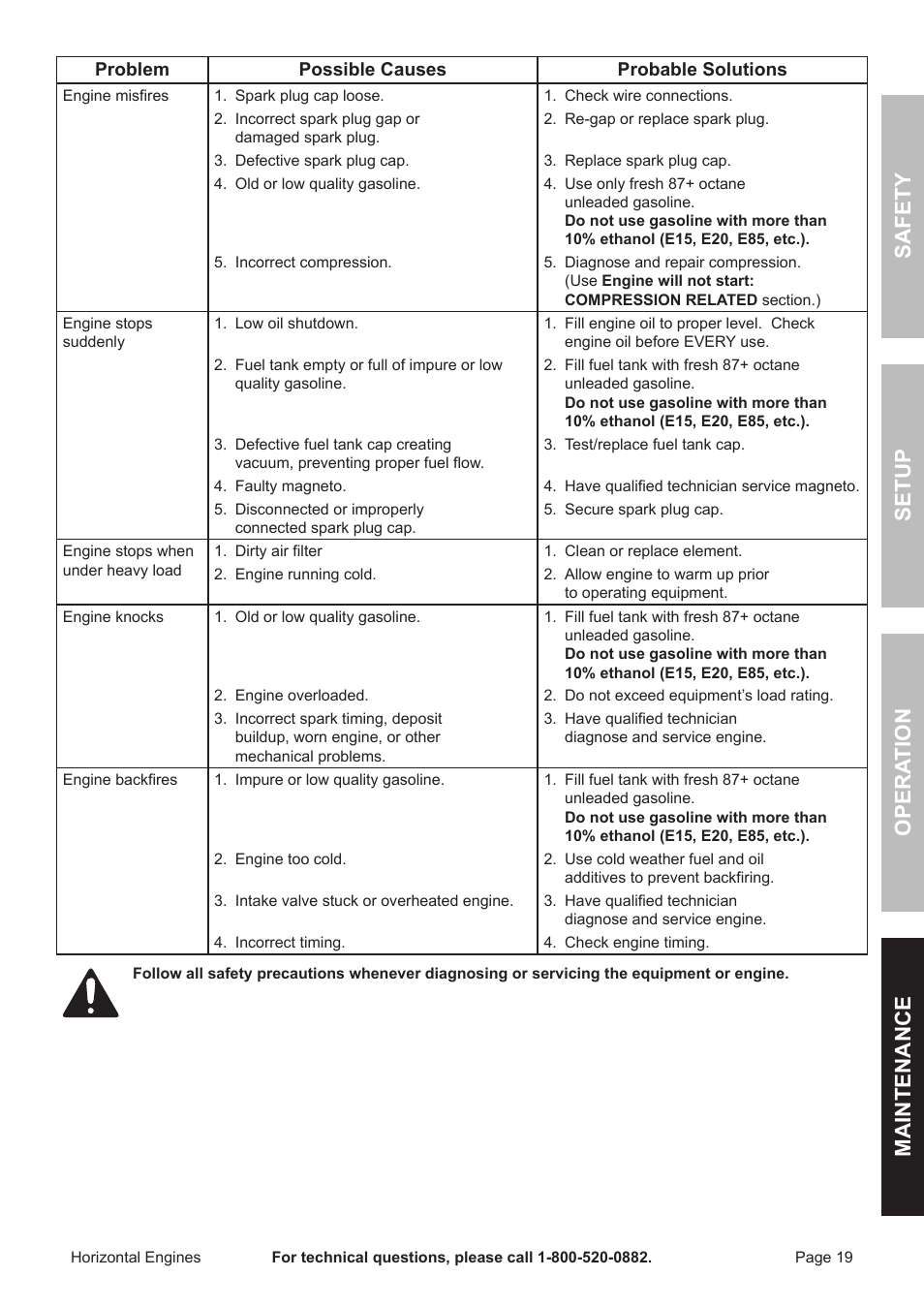 Safety opera tion maintenance setup | Harbor Freight Tools Predator  Engines 212 User Manual | Page 19 / 32