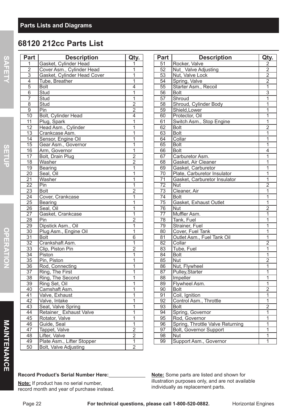 Safety opera tion maintenance setup | Harbor Freight Tools Predator  Engines 212 User Manual | Page 22 / 32