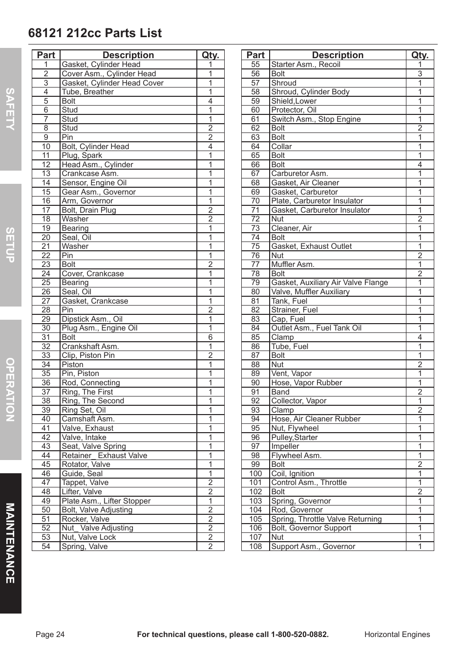 Safety opera tion maintenance setup | Harbor Freight Tools Predator  Engines 212 User Manual | Page 24 / 32