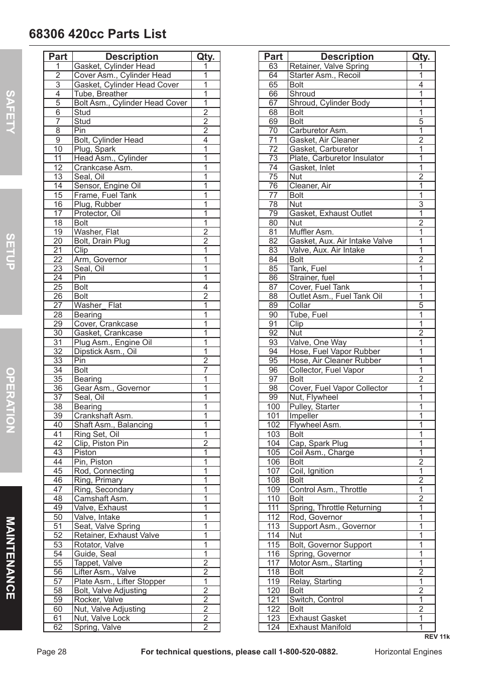 Safety opera tion maintenance setup | Harbor Freight Tools Predator  Engines 212 User Manual | Page 28 / 32
