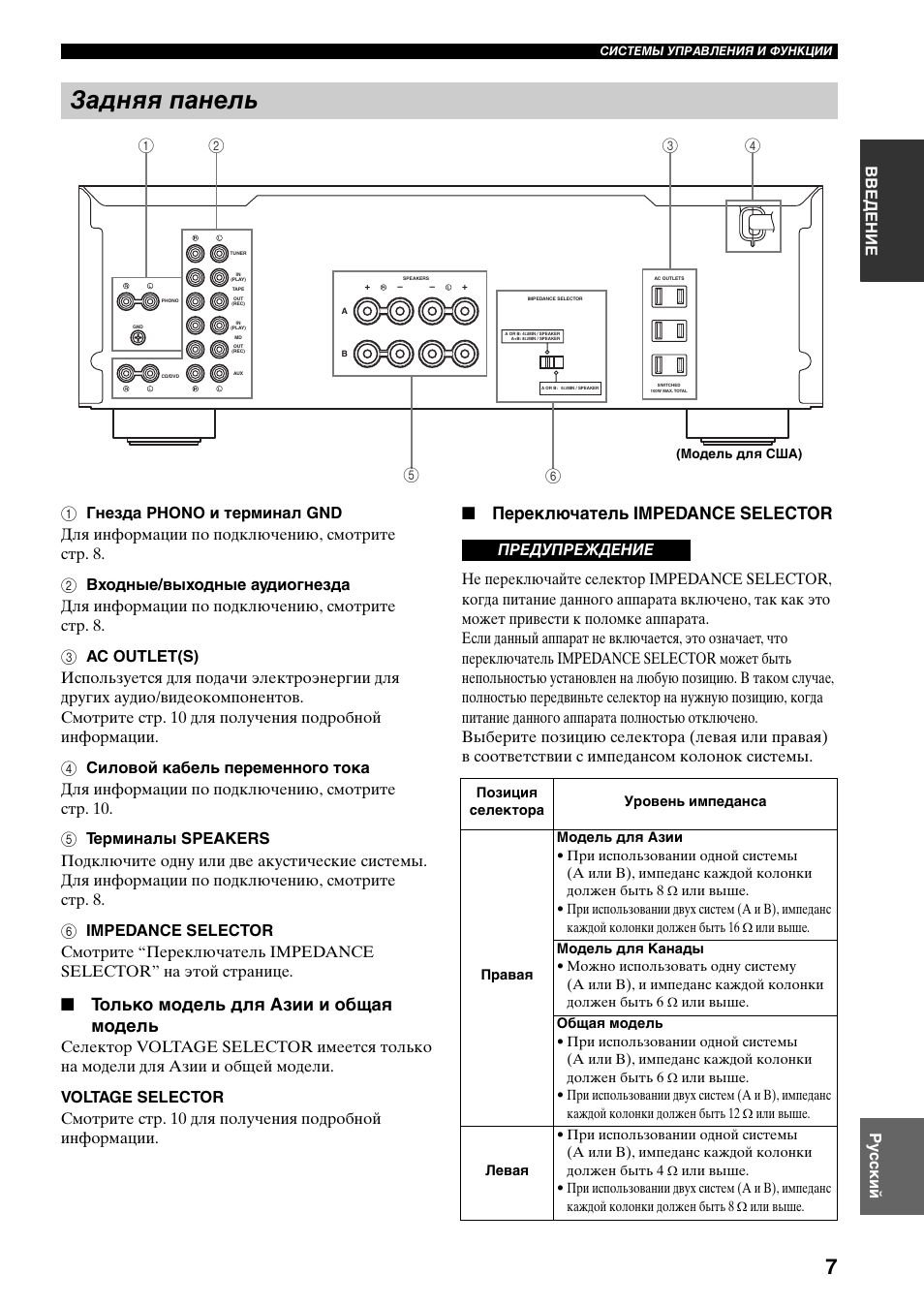 Задняя панель, Только модель для азии и общая модель, Переключатель impedance selector | Предупреждение | Yamaha AX-497 User Manual | Page 104 / 116