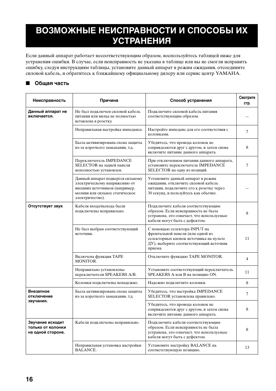 Дополнительная информация, Возможные неисправности и способы их устранения, Возможные неисправности и | Способы их устранения, Общая часть | Yamaha AX-497 User Manual | Page 113 / 116