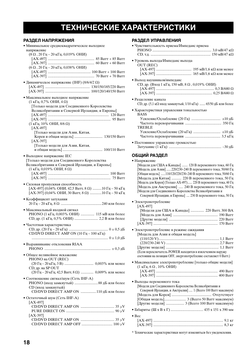 Технические характеристики | Yamaha AX-497 User Manual | Page 115 / 116