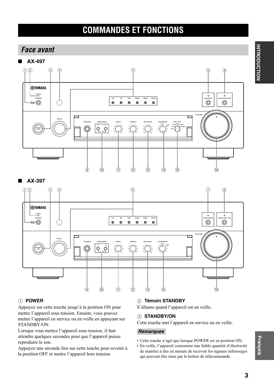 Commandes et fonctions, Face avant, Intr oduction fr anç a is | Fremarques | Yamaha AX-497 User Manual | Page 24 / 116