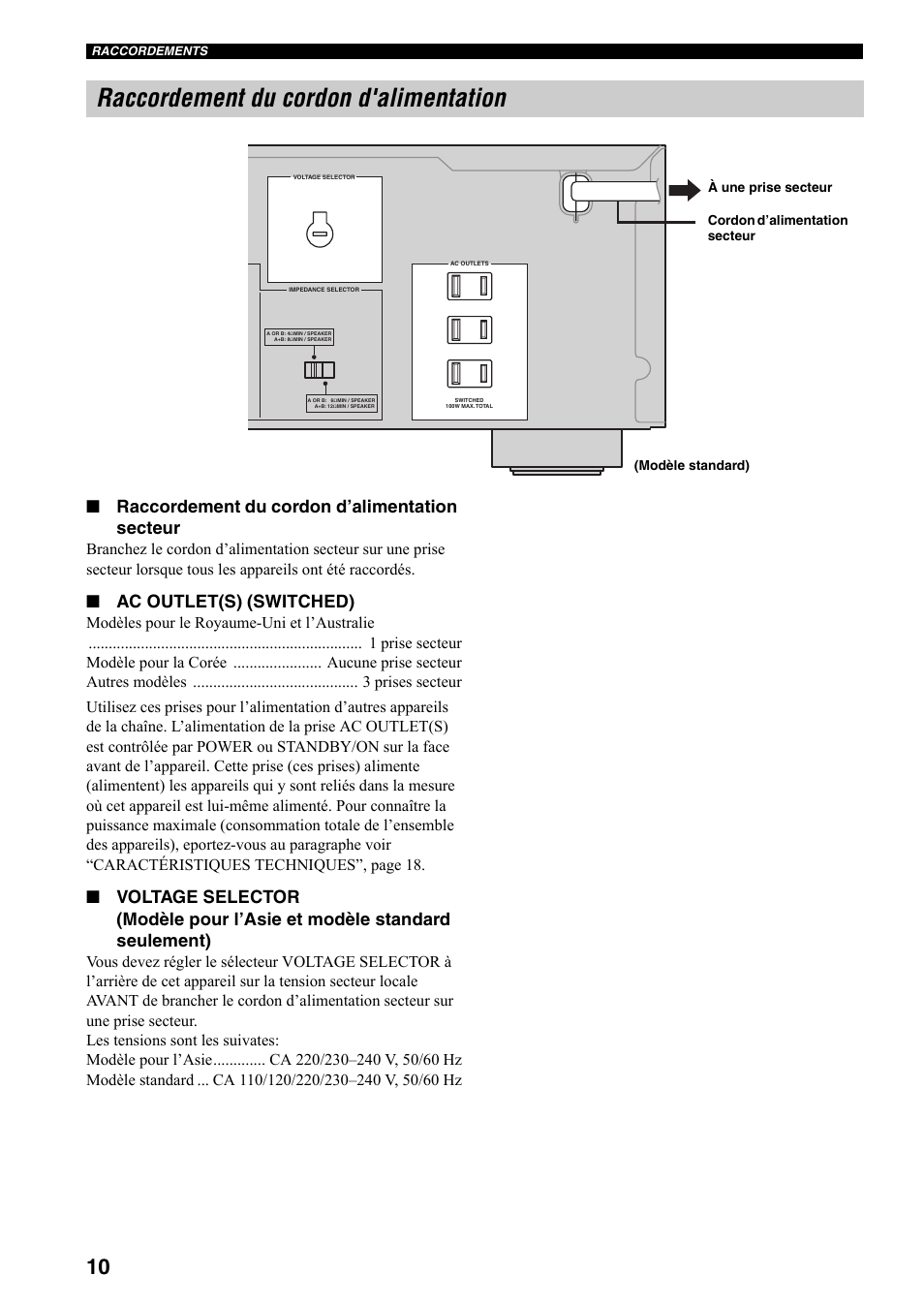 Raccordement du cordon d'alimentation, Raccordement du cordon d’alimentation secteur, Ac outlet(s) (switched) | Yamaha AX-497 User Manual | Page 31 / 116