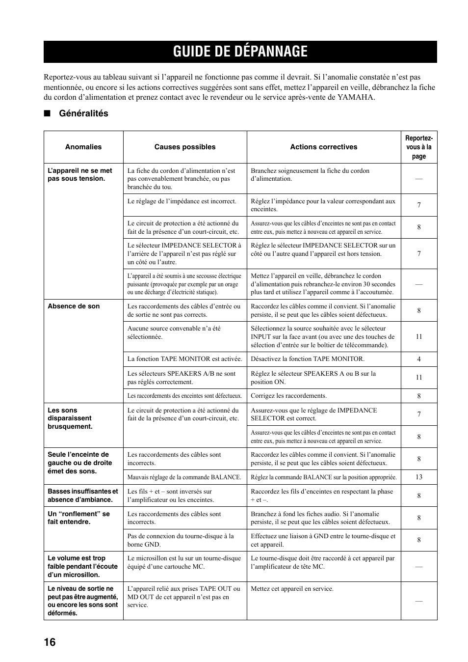 Informations complémentairies, Guide de dépannage, Généralités | Yamaha AX-497 User Manual | Page 37 / 116