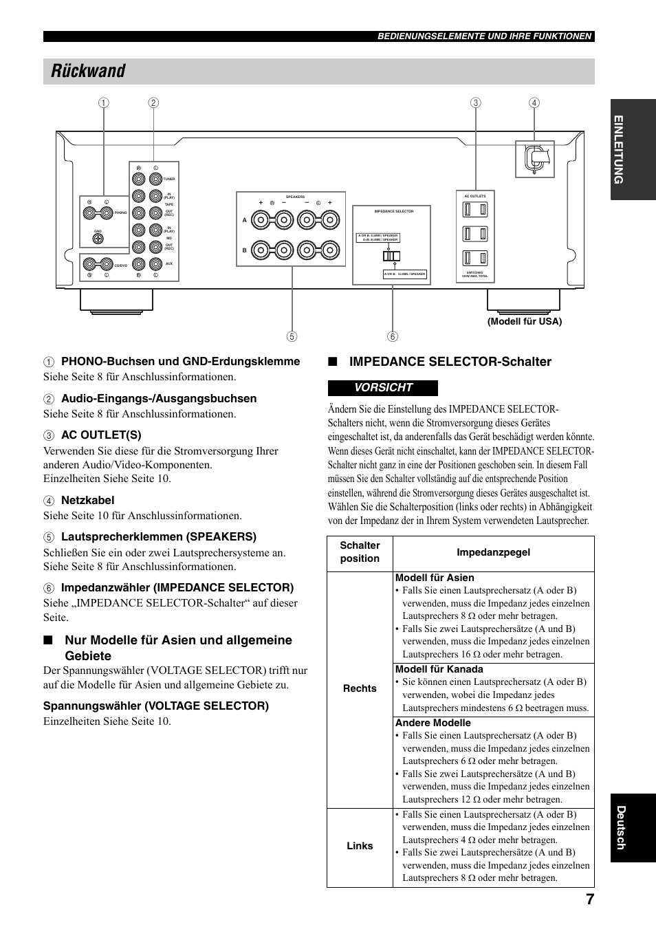 Rückwand, Nur modelle für asien und allgemeine gebiete, Impedance selector-schalter | Vorsicht | Yamaha AX-497 User Manual | Page 47 / 116